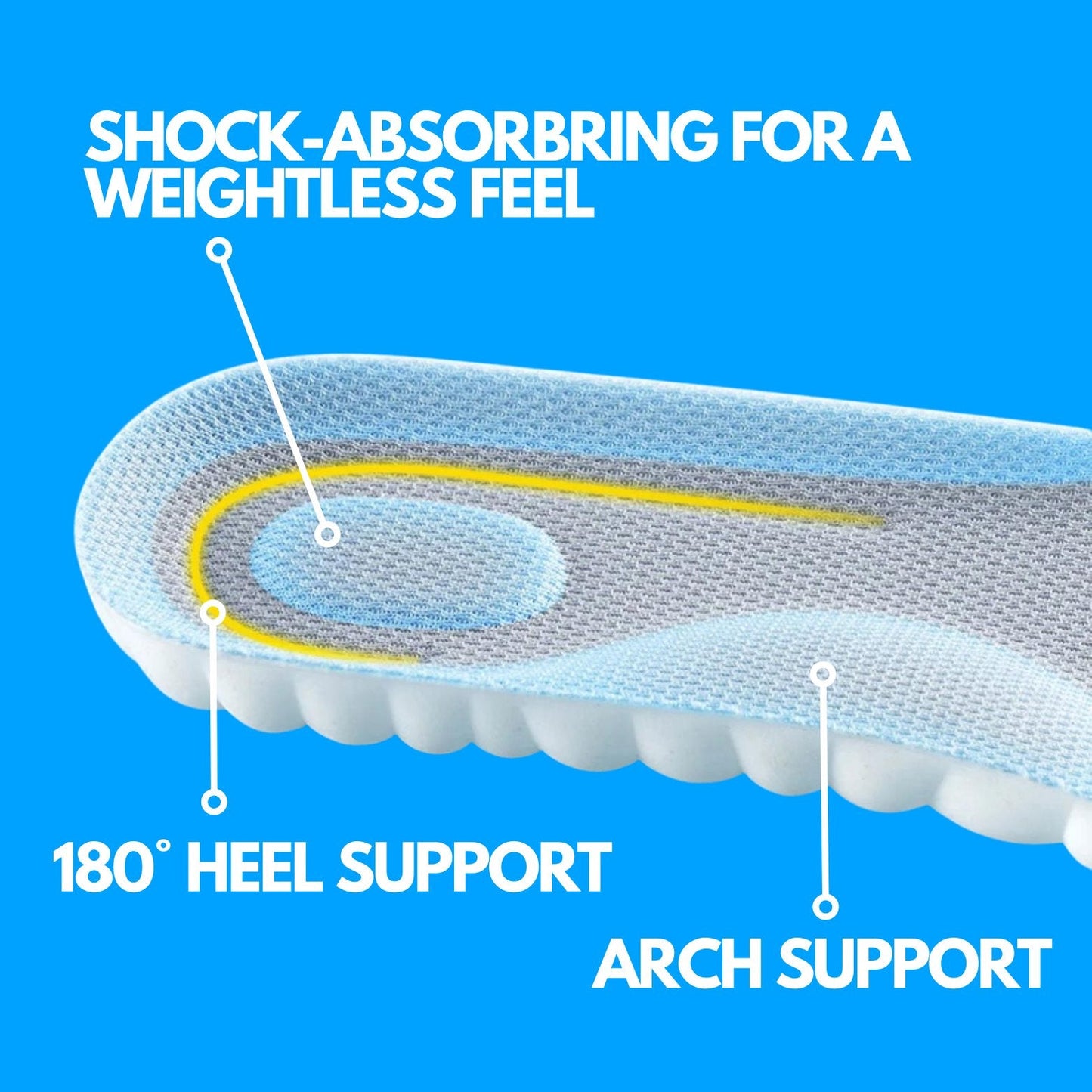 CloudSole Premium Everyday Comfort Shoe Insoles