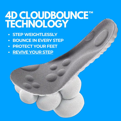 CloudSole Premium Everyday Comfort Shoe Insoles