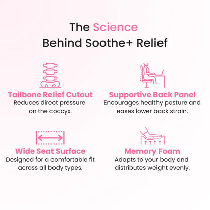 Celinva Comfort Orthopedic Seat Cushion